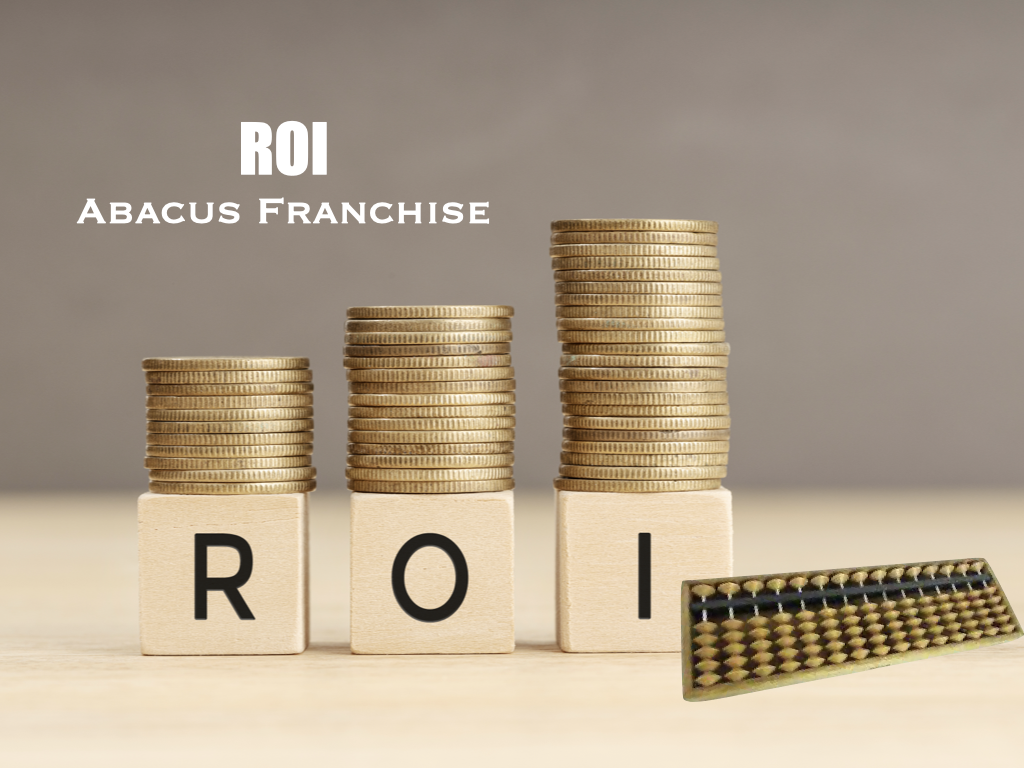 roi of abacus franchise